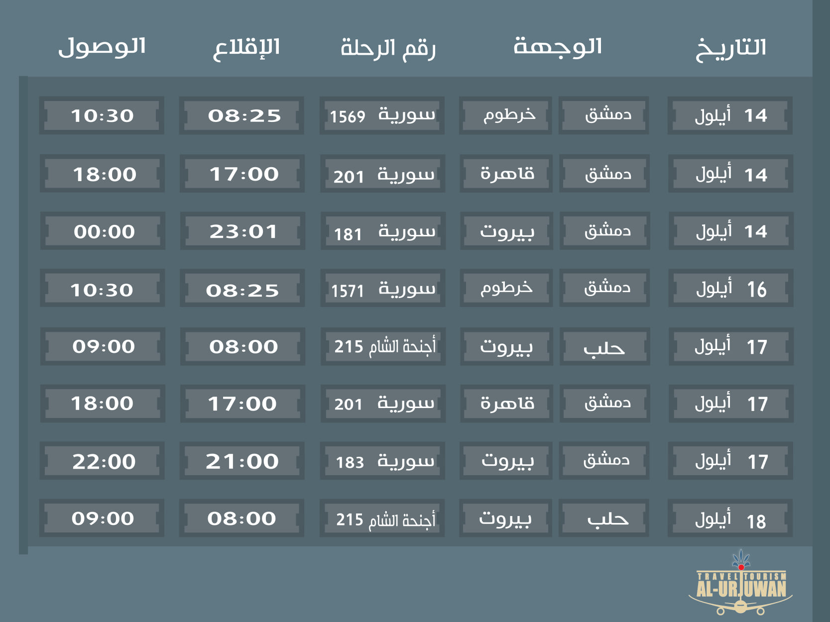 جدول رحلات مطار دمشق الدولي و Al Urjuwan Travel Tourism فيسبوك