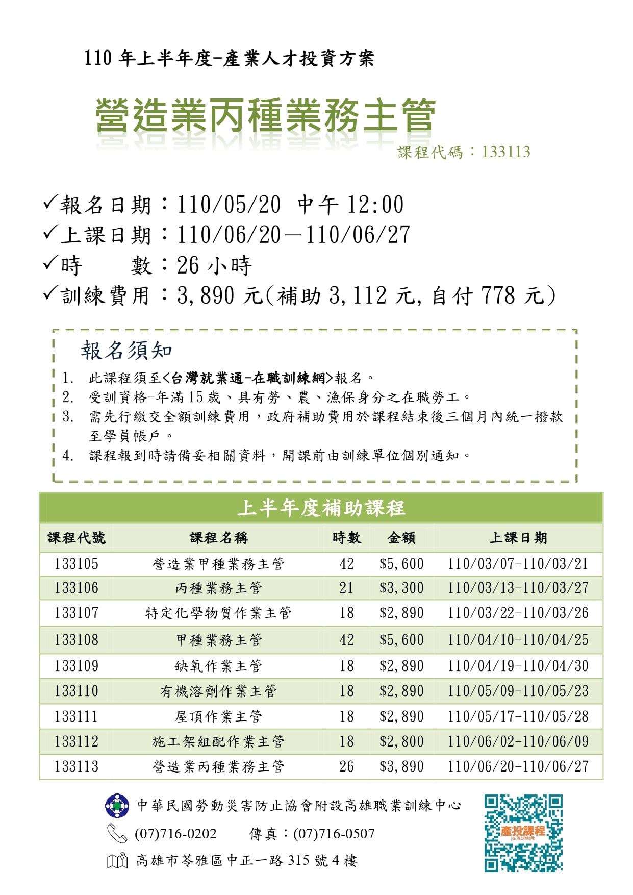 中華民國勞動災害防止協會附設高雄職業訓練中心&高雄市職業安全衛生指導員職業工會 - 🍄產投補助班~開始報名囉!🍄 ⏰營造業丙種業務主管課程⏰ ...