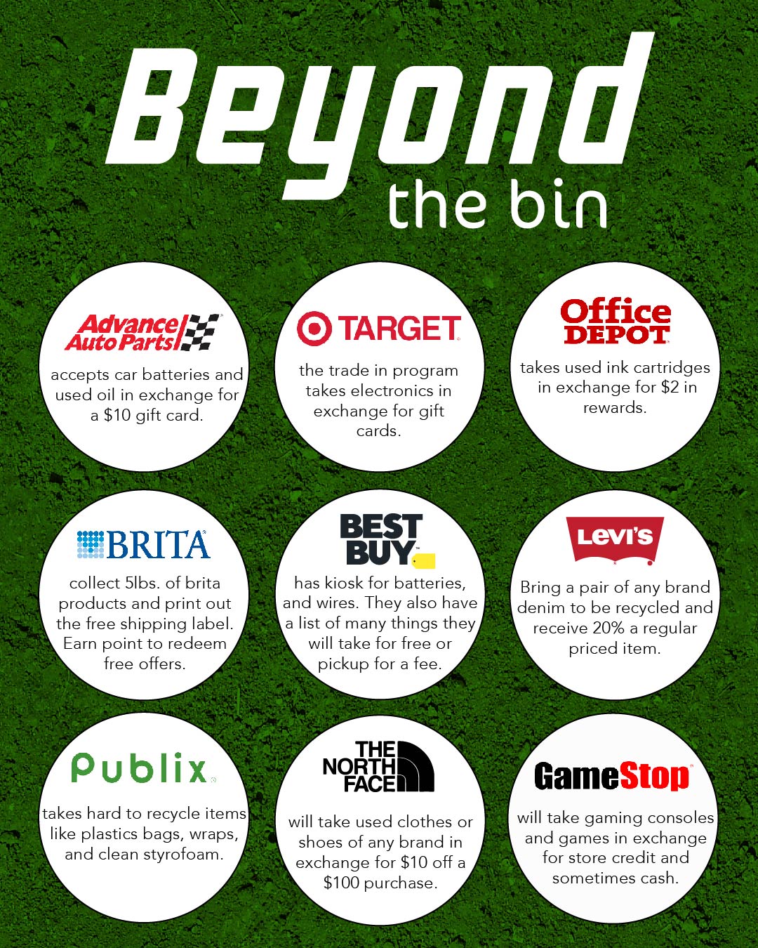 Okaloosa - On top of Okaloosa County's recycling program, there are ...