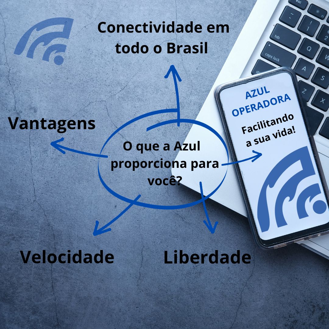📲O que a Azul Operadora... - Azul Operadora Brasil