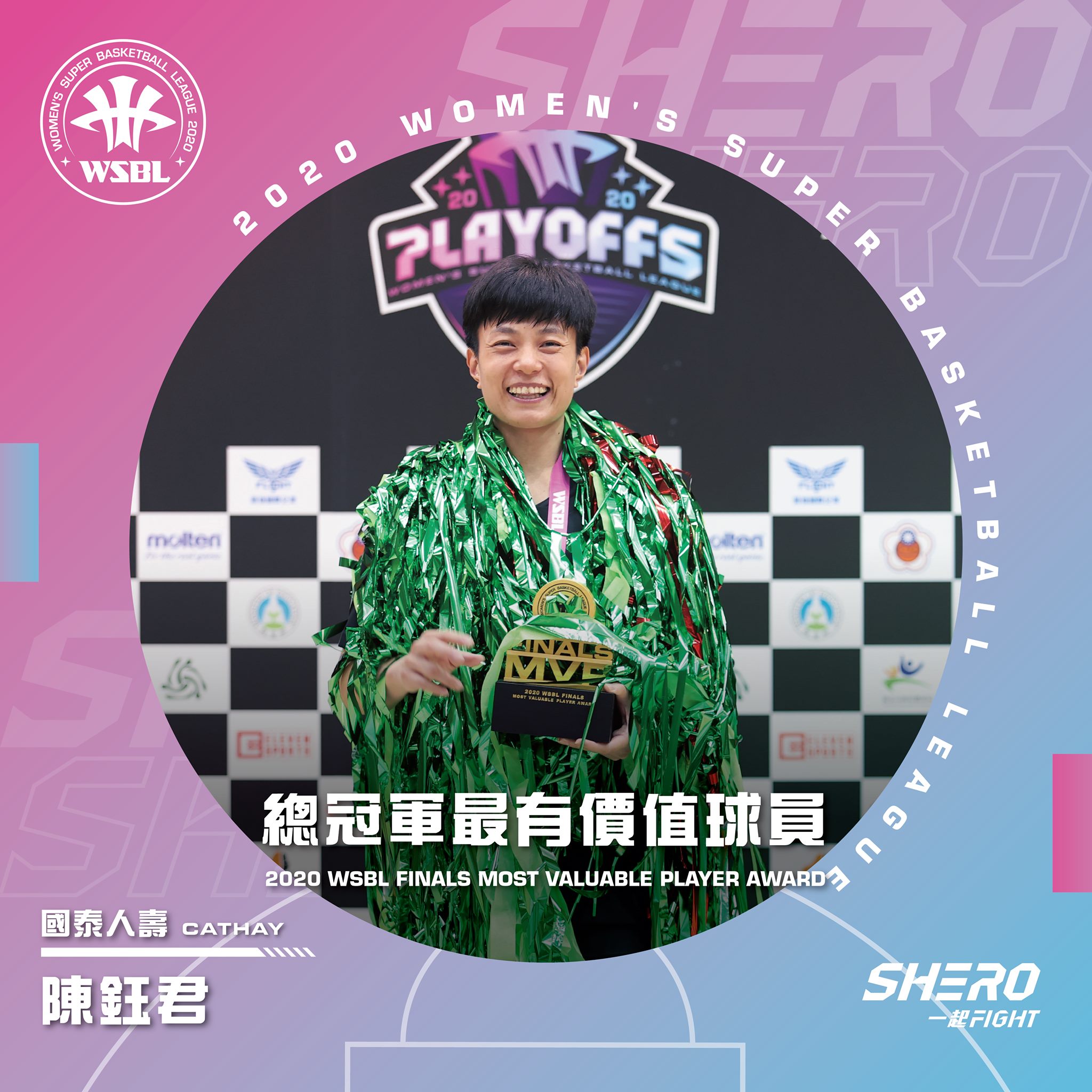 女子超級籃球聯賽 WSBL