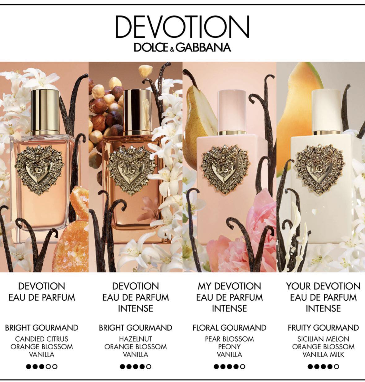 NEW! Dolce&Gabbana Your Devotion Eau de Parfum Intense captures a