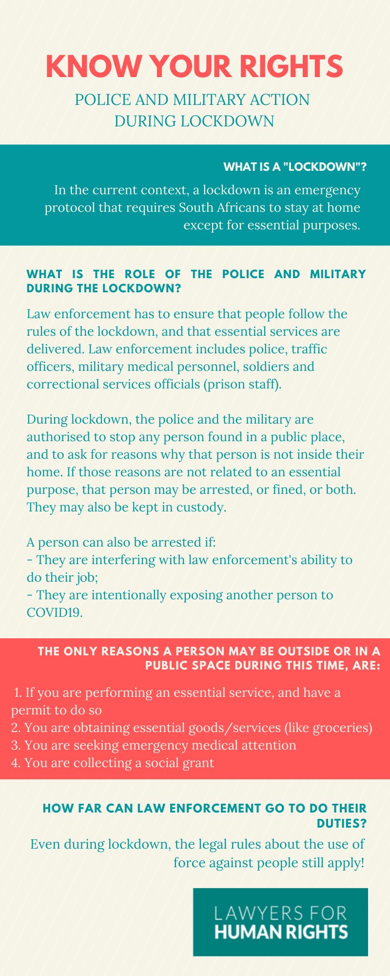 Equal Education - KNOW YOUR RIGHTS | POLICE & MILITARY...