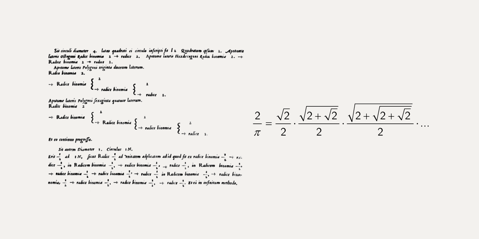 MathType - François Viète's formula for calculating pi, as published in ...