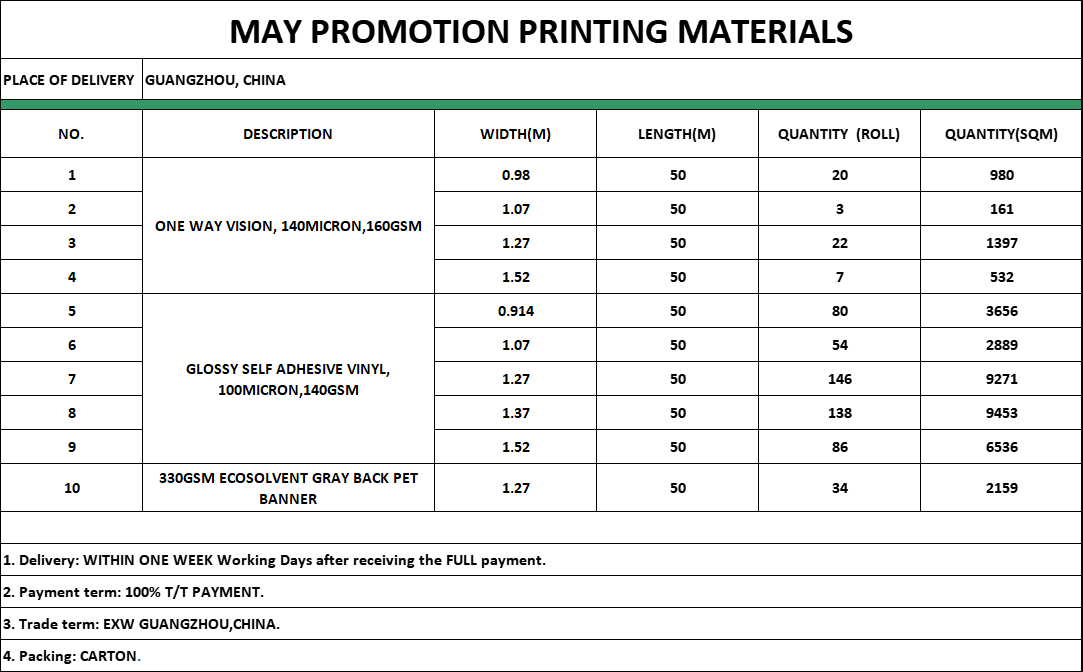 Guangzhou Wematch Ad. material CO,LTD | Guangzhou