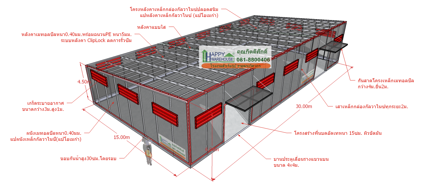 เสนอรูปแบบและงบประมาณ... - โรงงาน โกดัง สำเร็จรูป Probuild