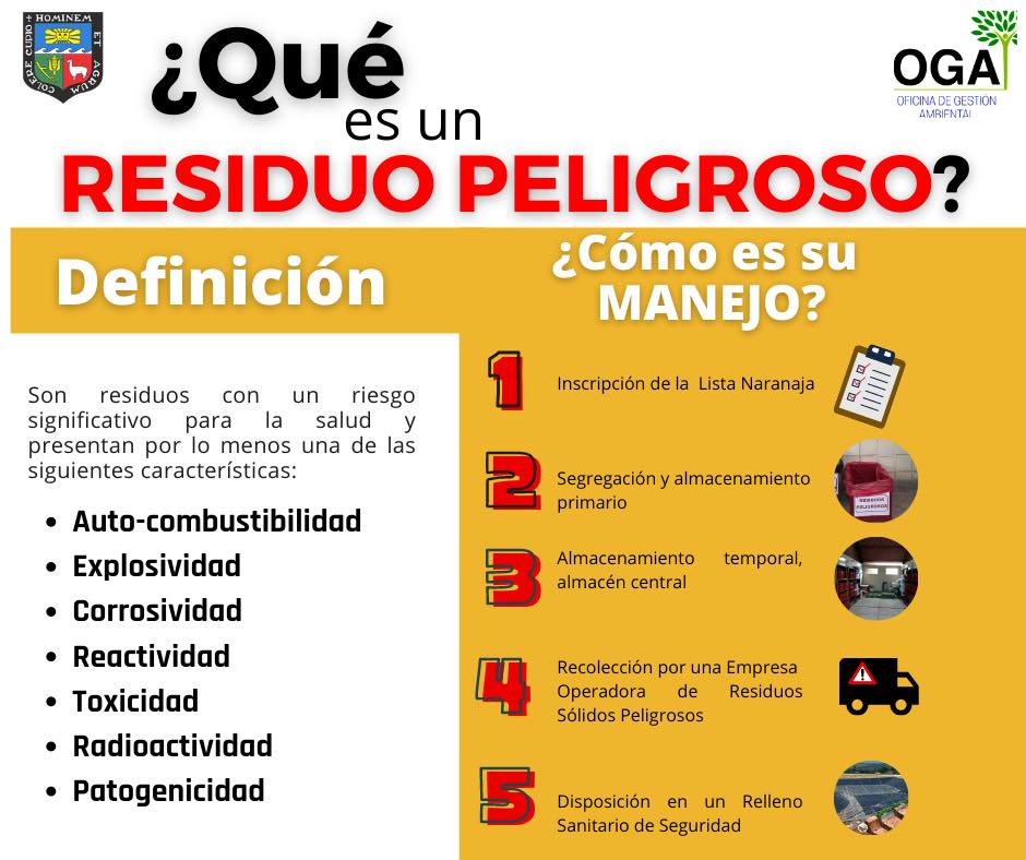 Agraria Sostenible - UNALM - ¿Conoces la definición de un Residuo ...