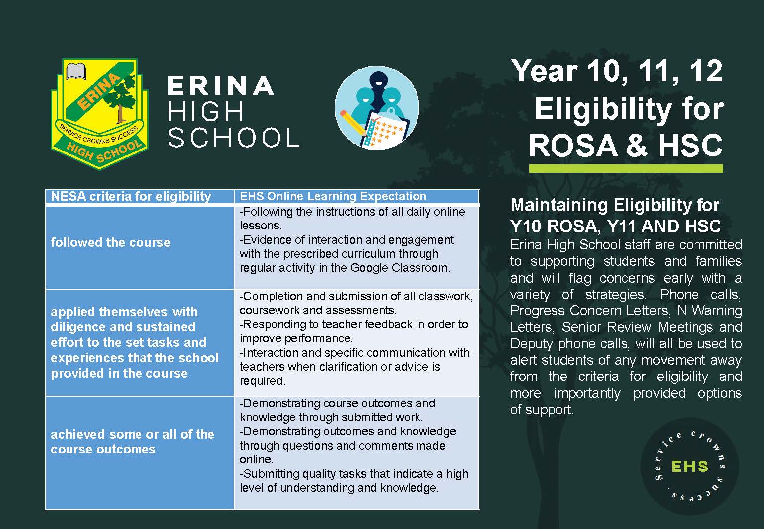 Year 10, 11 and 12 - ROSA and HSC.... - Erina High School