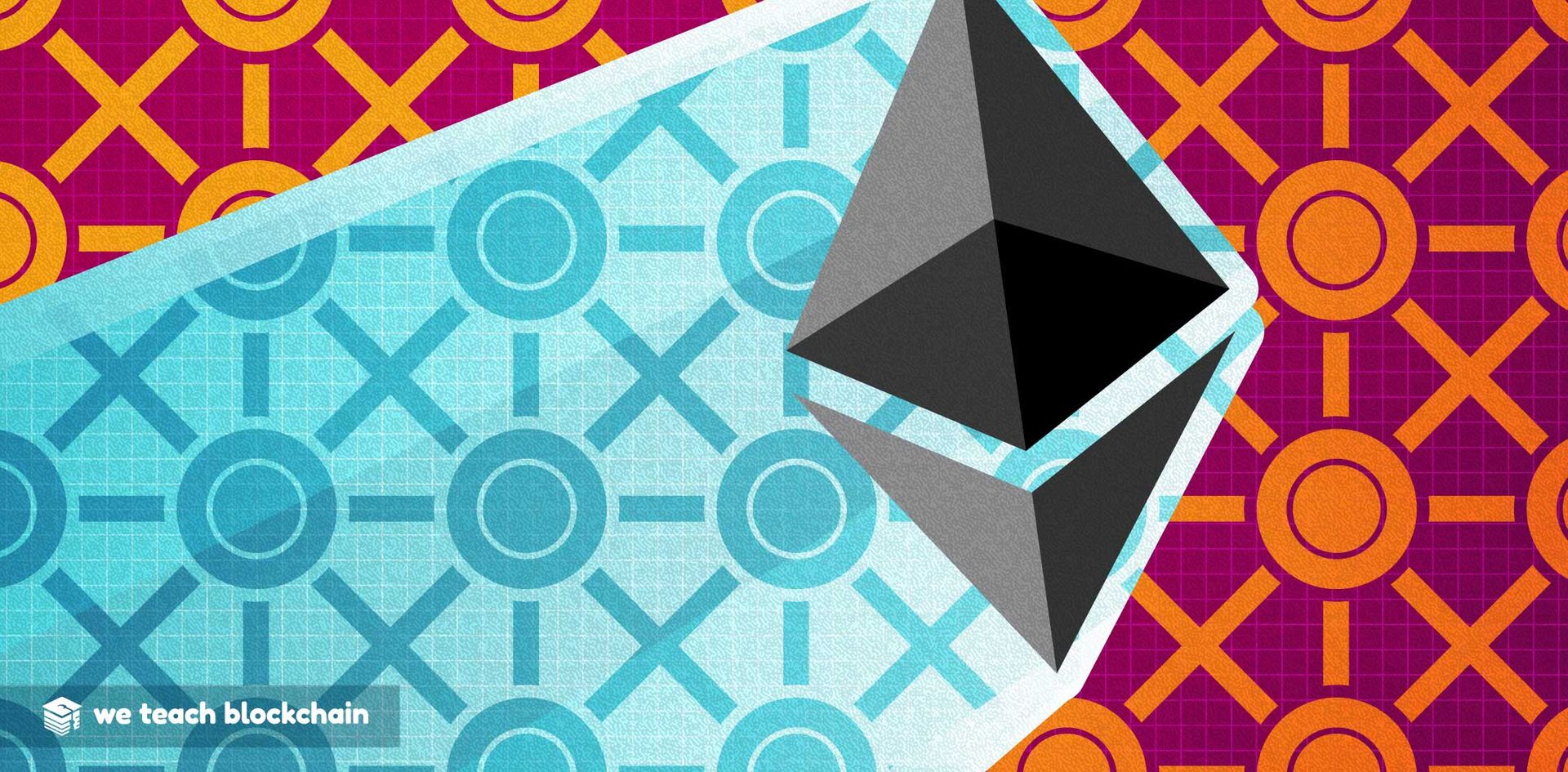 The Blockchain Institute | Chicago IL