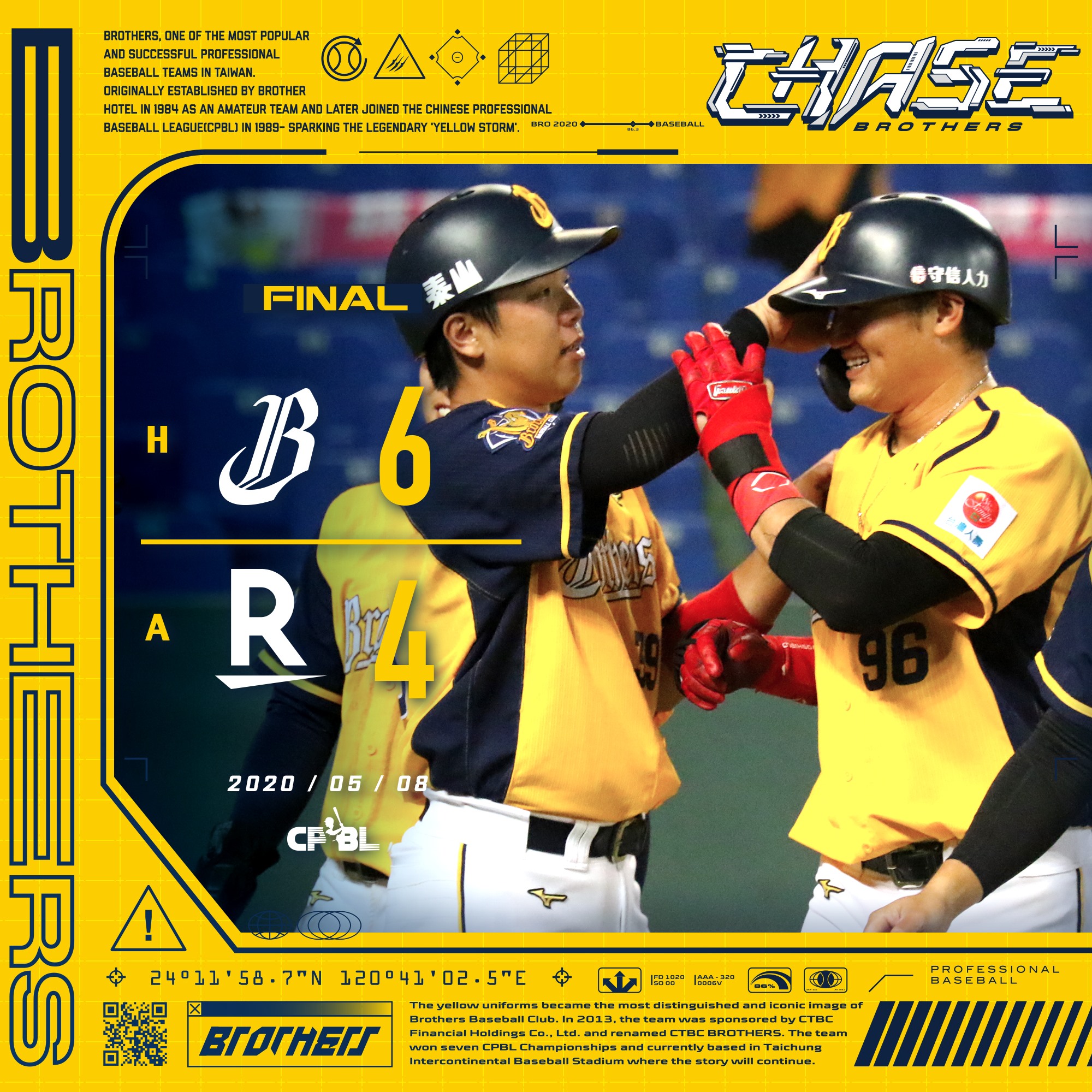 兄弟Fans Club - 比賽結束，樂天桃猿④：⑥中信兄弟！ *｡٩(ˊᗜˋ*)و *｡ WELCOME...