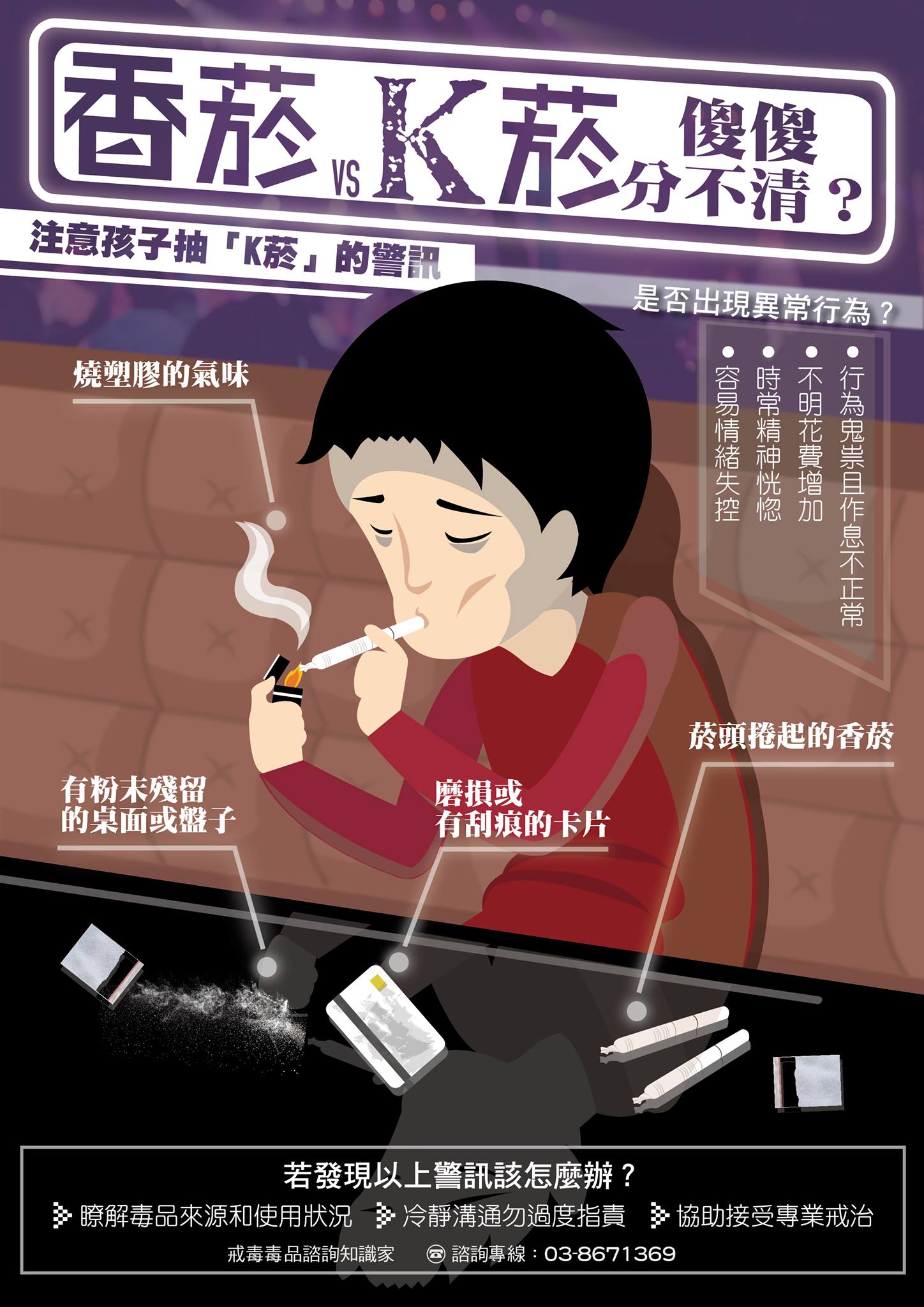 那可拿新生活戒毒機構 - #香菸K菸傻傻分不清？ 孩子行為鬼祟 作息不正常 精神恍惚 究竟是卡到陰還是受驚⁉️ .... | Facebook