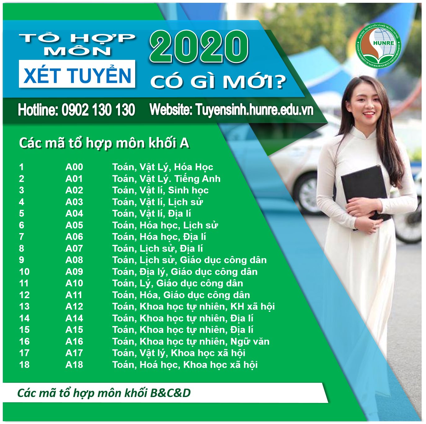 Trường Đại học Tài nguyên và Môi trường Hà Nội - HUNRE | Hanoi