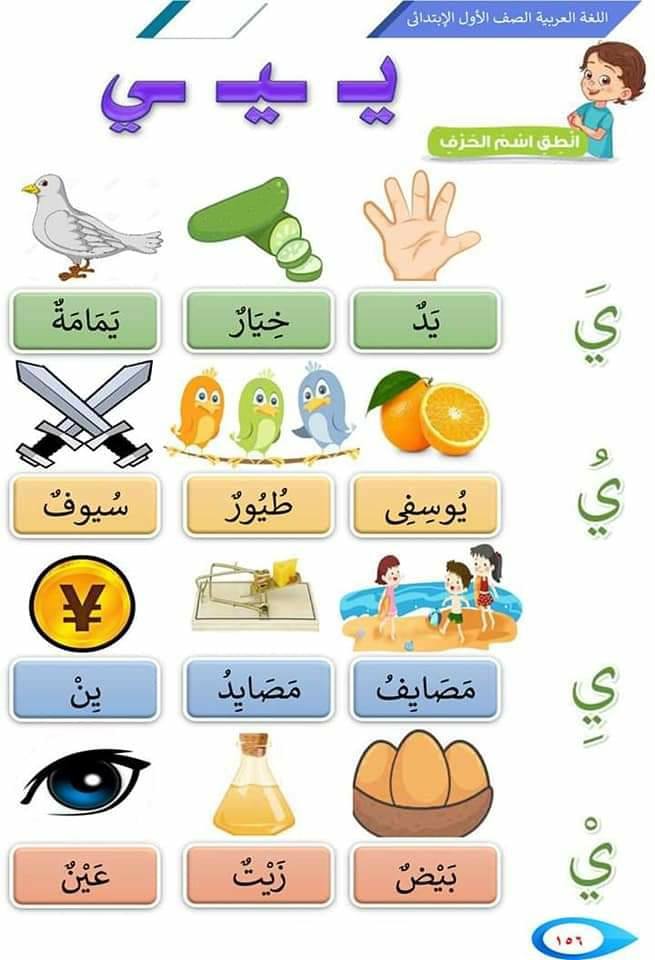 حرف الياء... - التعليم خطوة بخطوة للأطفال ツ | Facebook