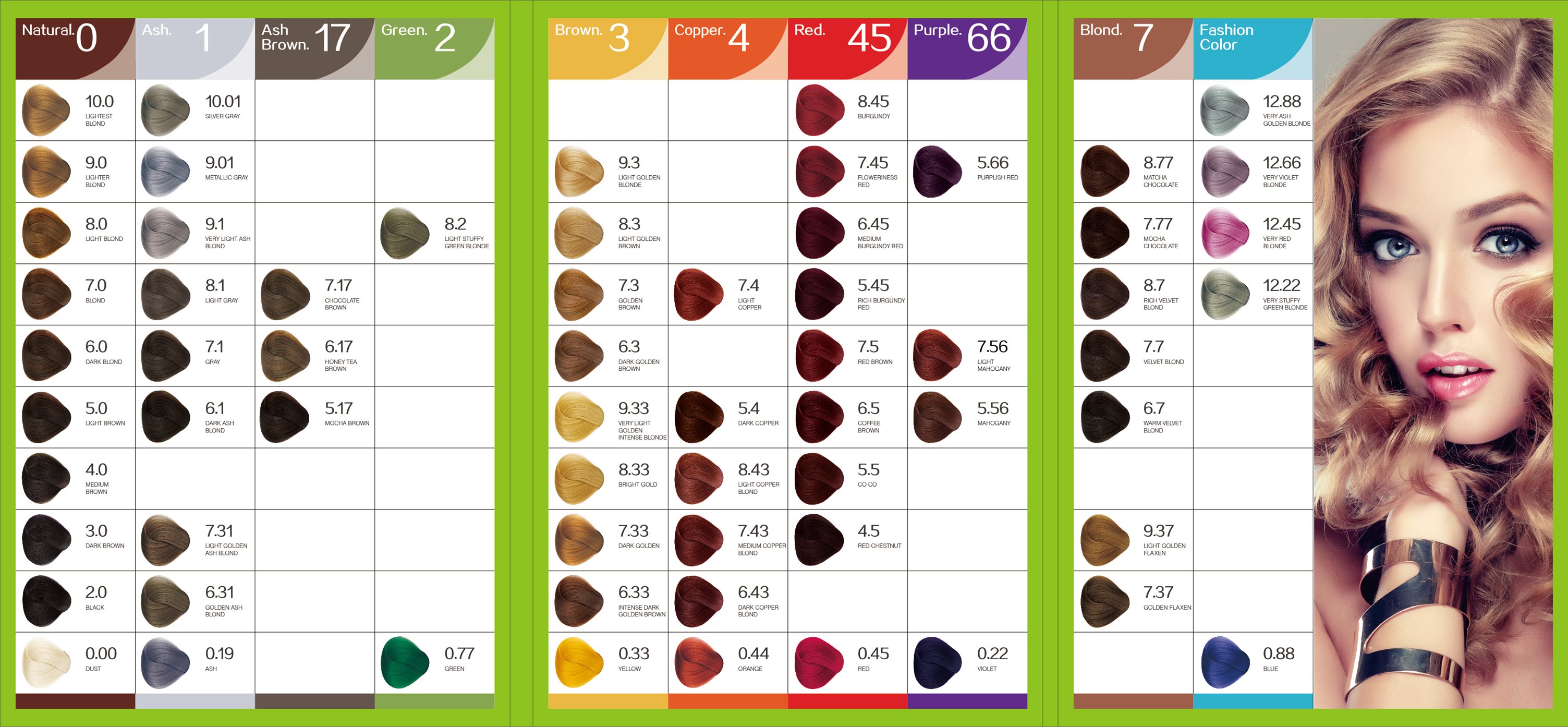 Mommy Marsha - Bremod Hair Color Chart | Facebook