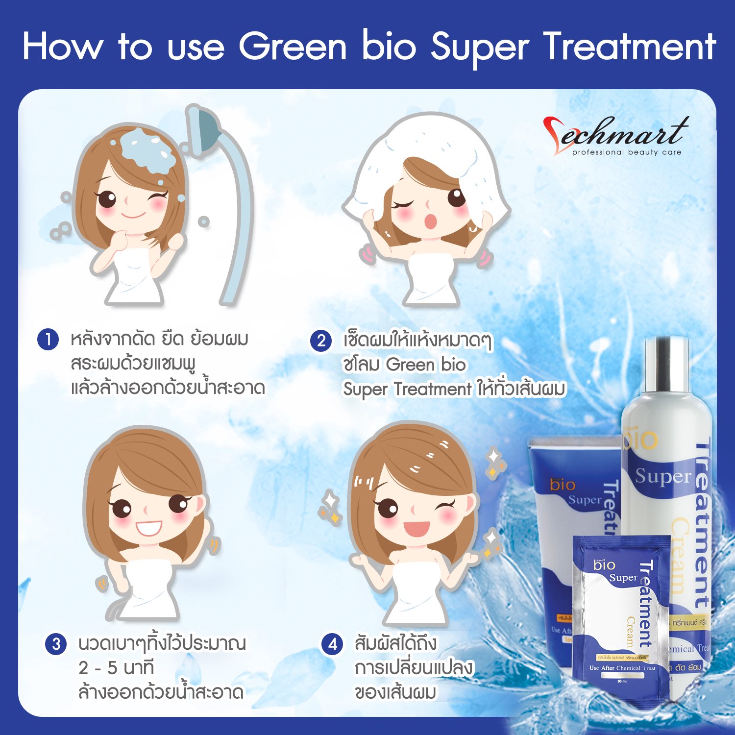 Vechmart - How to use Green bio Extra Active Milky Serum