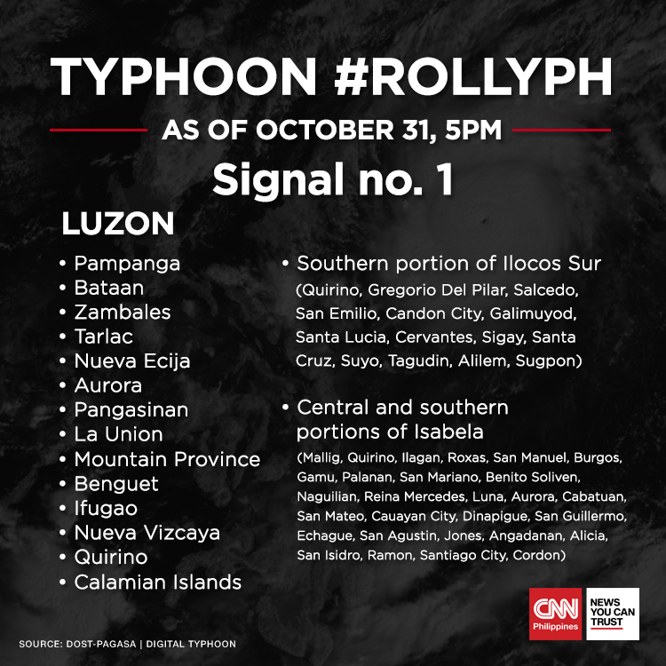 NewsWatch Plus Philippines - LOOK: Signal No. 3 is raised in three ...