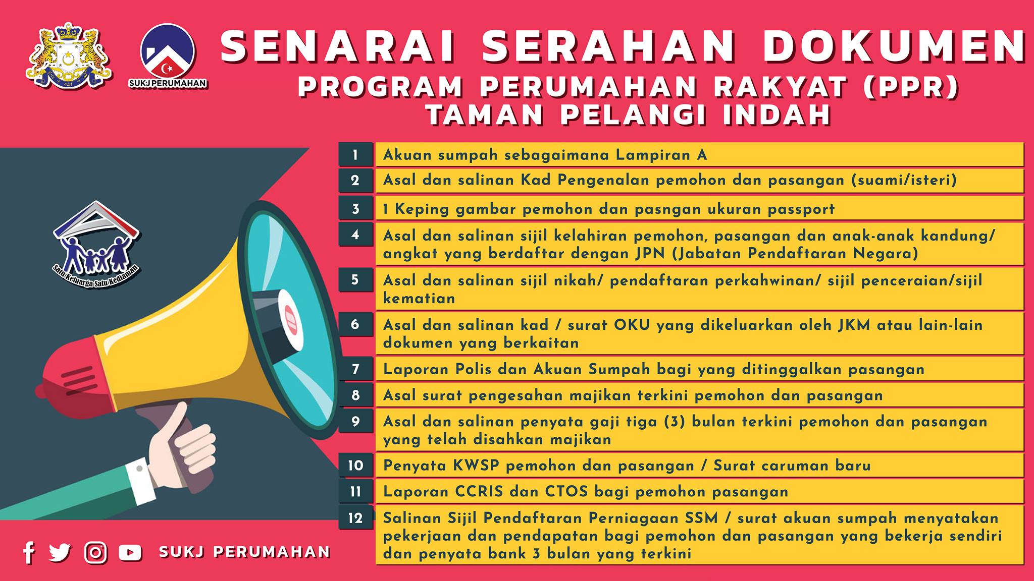 [ RALAT :... - Perbadanan Kemajuan Perumahan Negeri Johor | Facebook