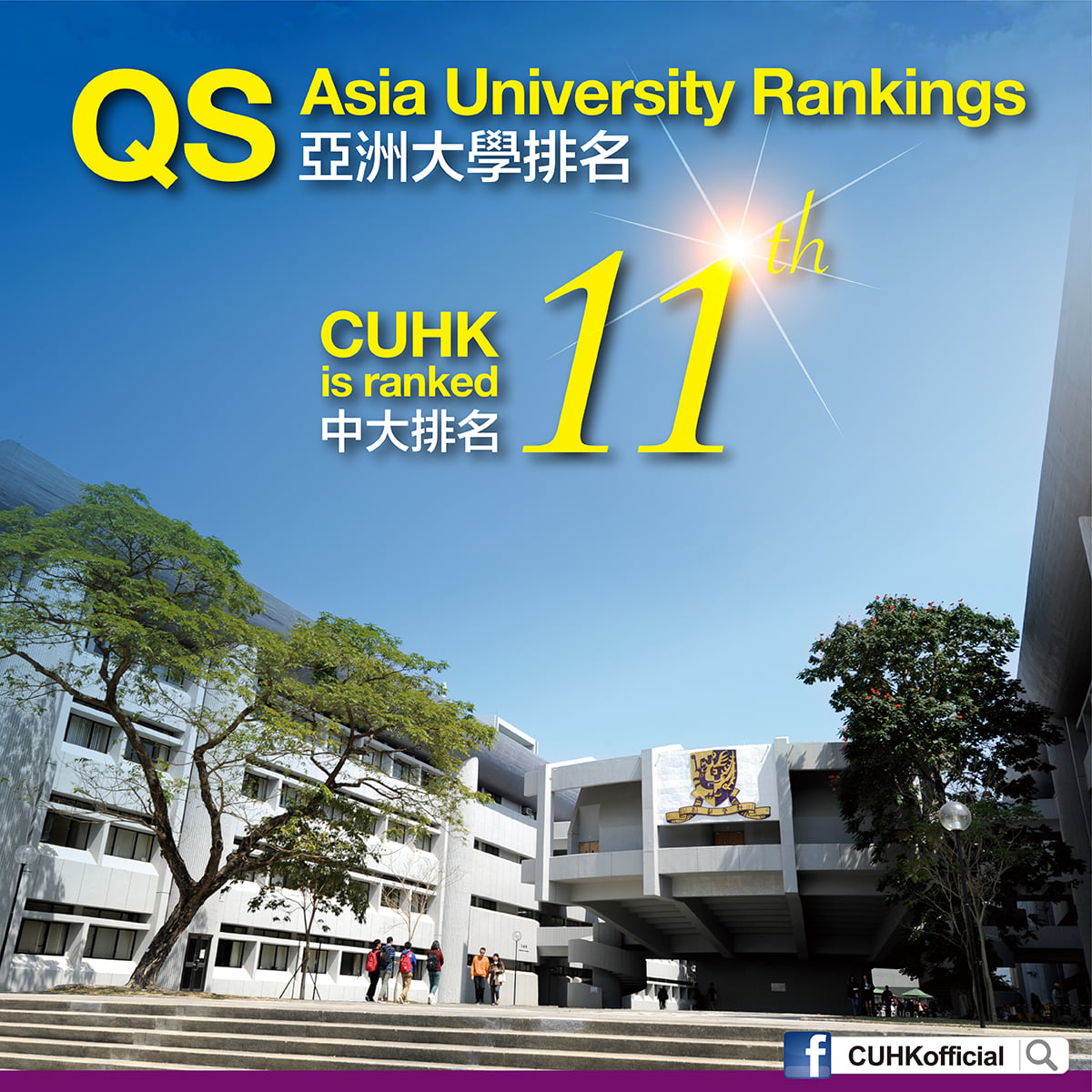 The Chinese University of Hong Kong 香港中文大學 - CUHK - CUHK rises two ...