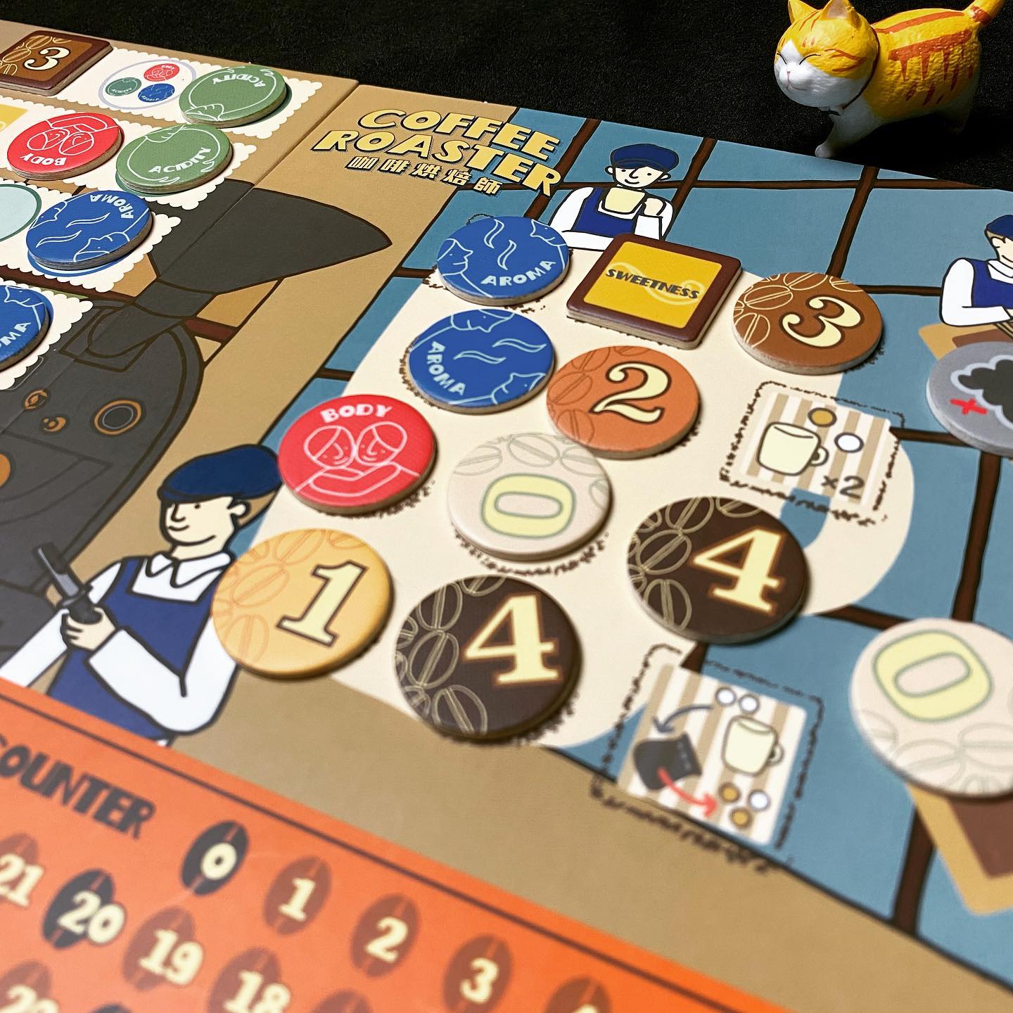 CardboardEast - ☕️ Coffee Roaster! The 2nd release from...