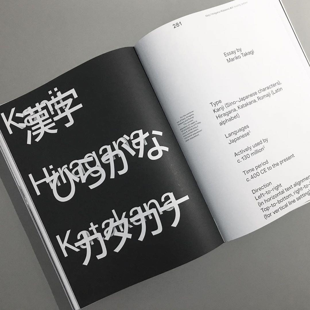 Niggli Verlag - The challenge of #biscriptual graphic... | Facebook
