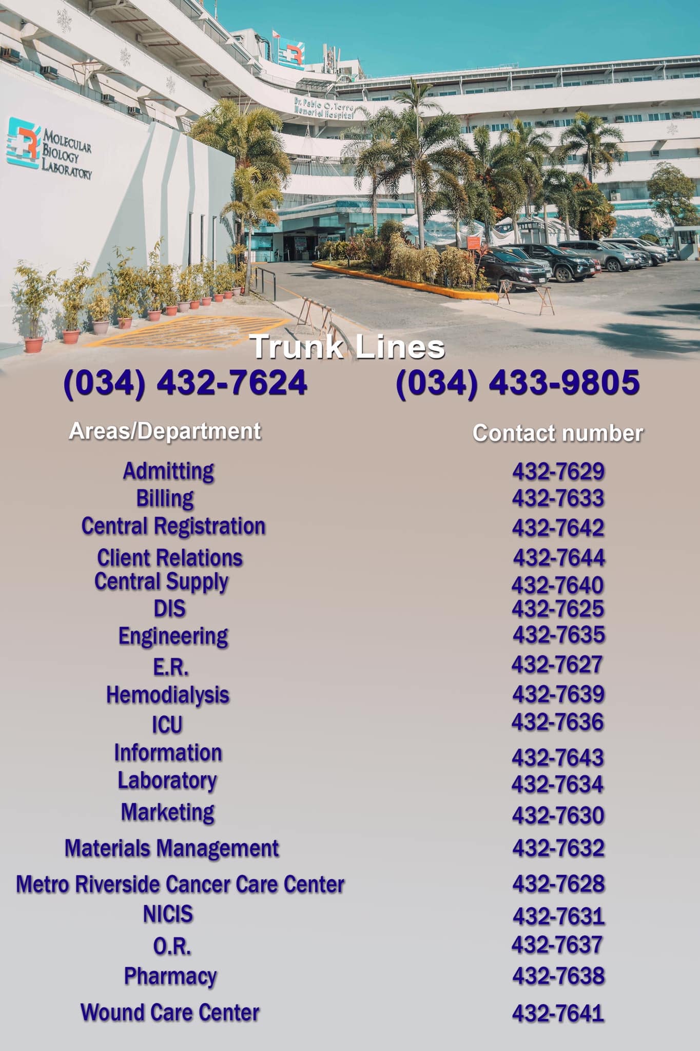 Riverside Medical Center, Inc. - You may have some trouble getting ...
