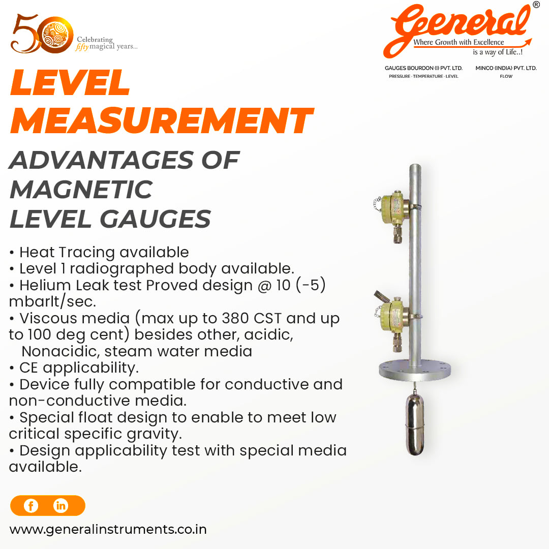 Take a look at the... - General Instruments Consortium | Facebook