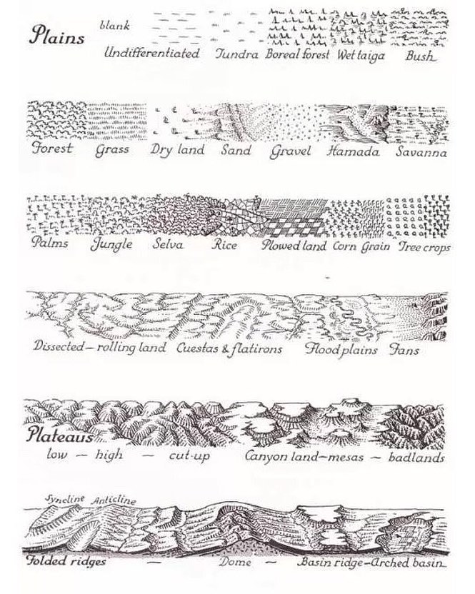 A Map A Day - How to draw various landforms. . From Principles of ...