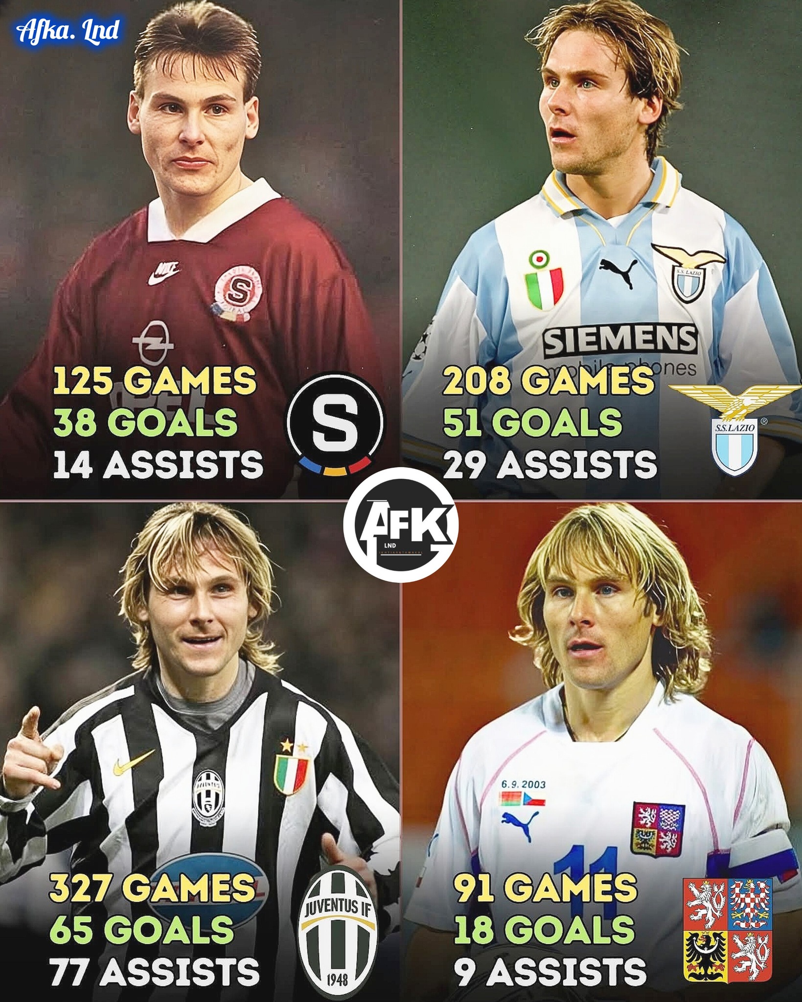 Happy birthday to pavel nedved czech football legend