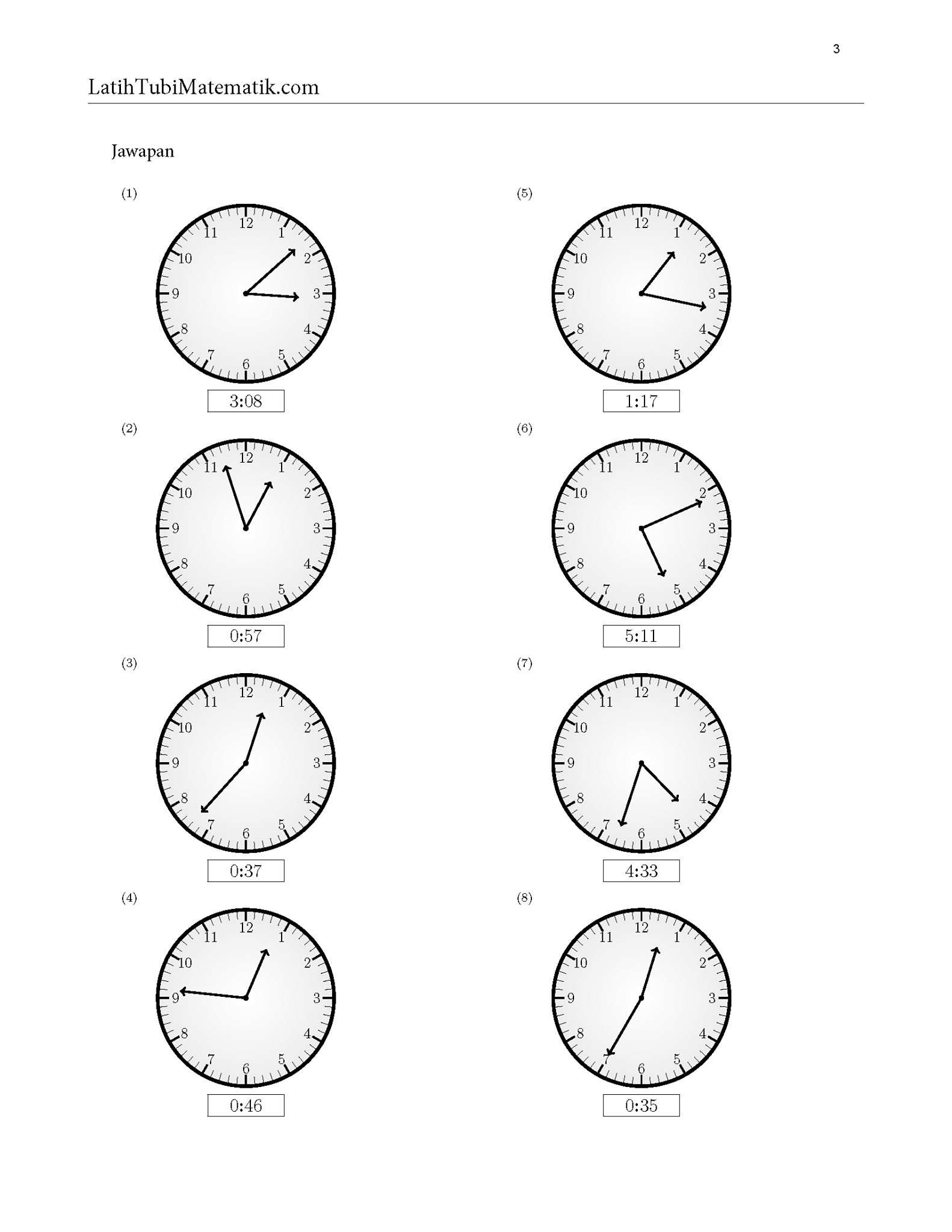 Lukis Jarum Jam Minit Bagi Latihtubimatematik Com Facebook