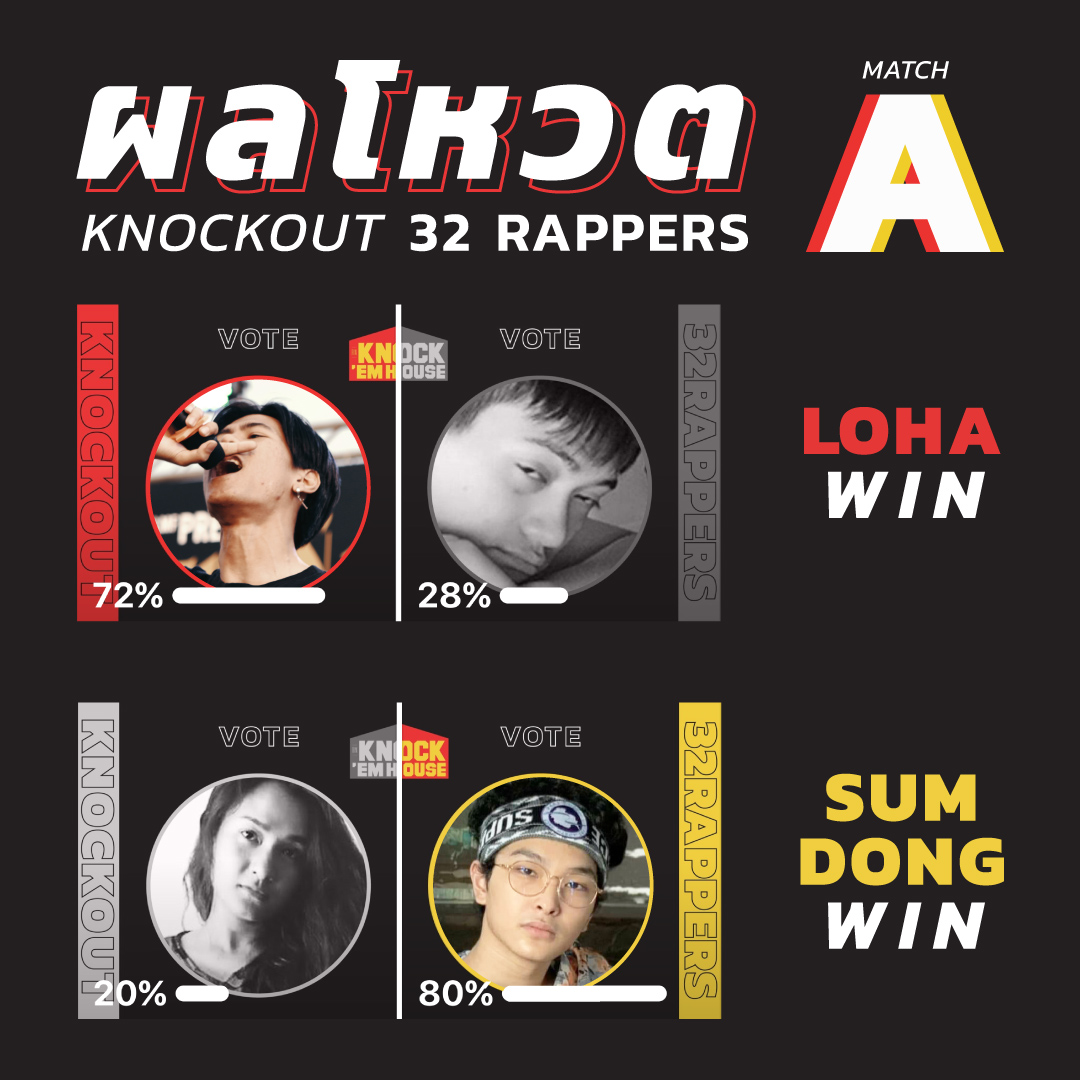 Rap is Now - KNOCK 'EM HOUSE 32 RAPPERS...