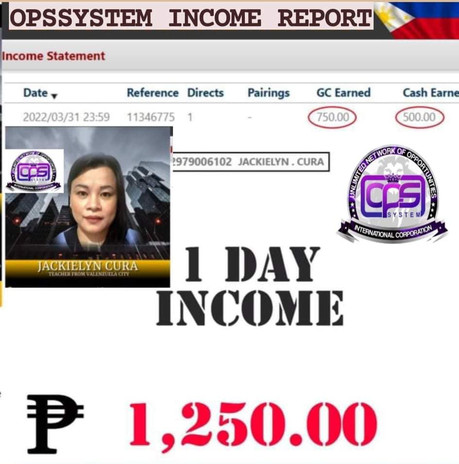 OPS System International