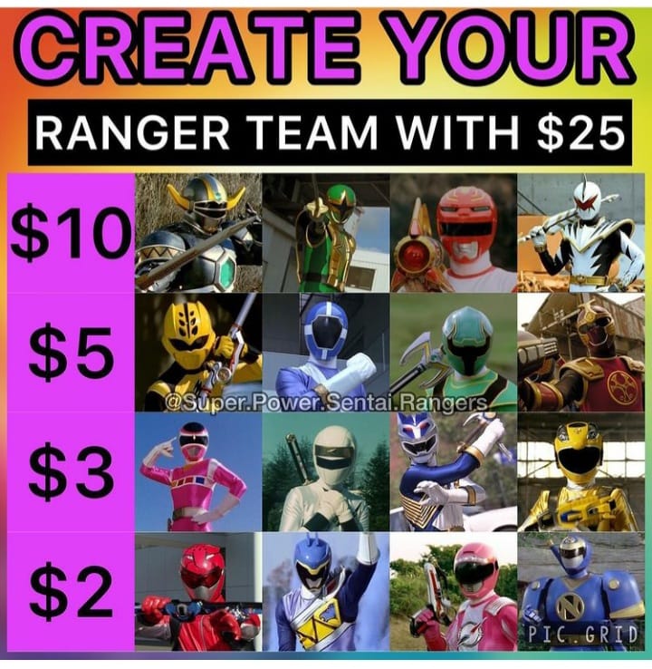 Créditos a... - The Ranger Project | Facebook