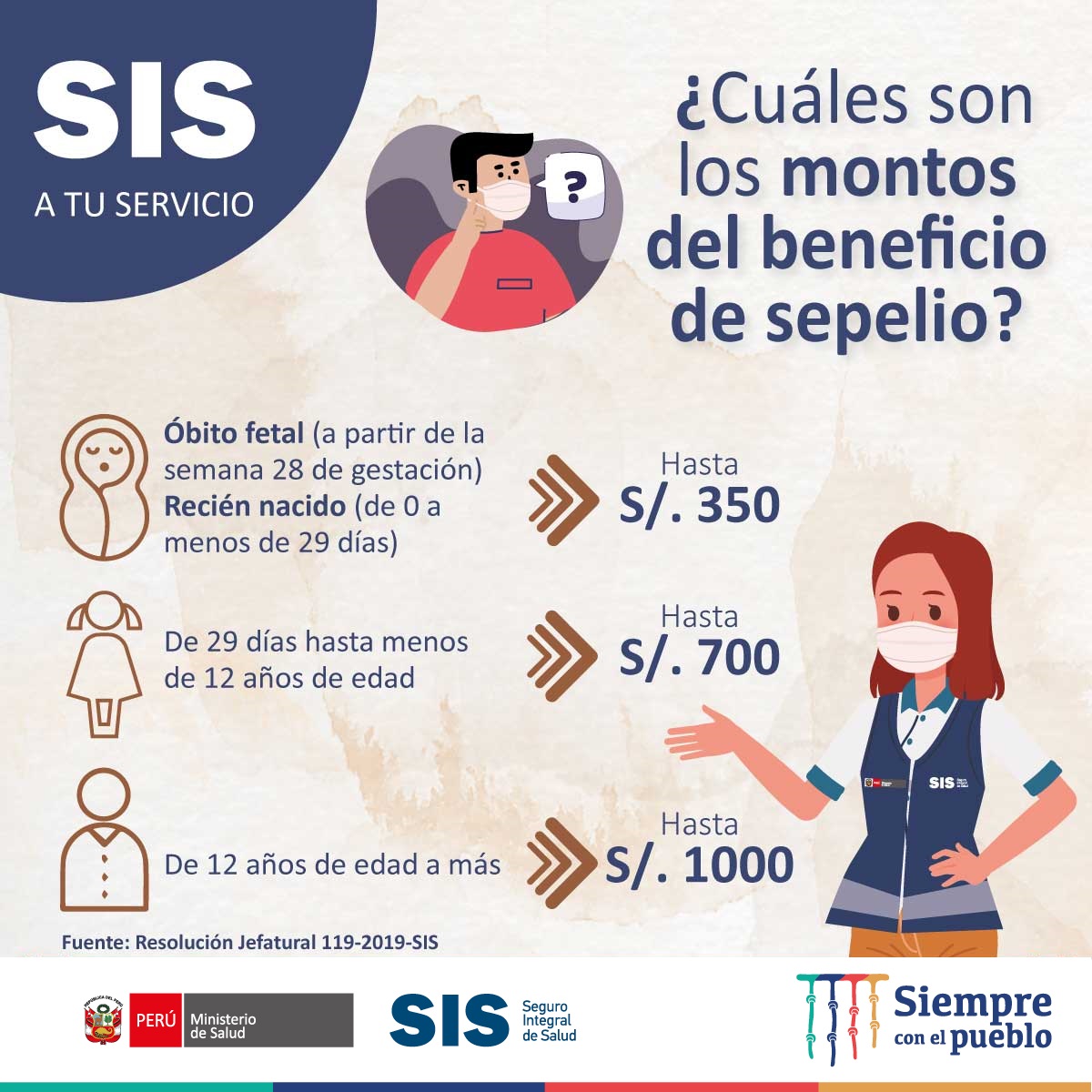 #Beneficiodesepelio 👉La... - Seguro Integral de Salud | Facebook