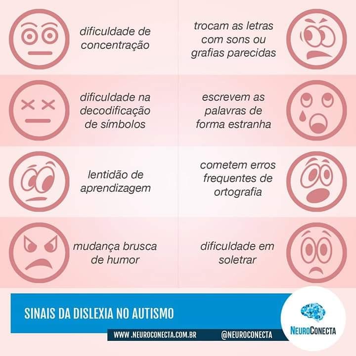 Autismo em Palavras - SINAIS DA DISLEXIA NO AUTISMO Créditos ...