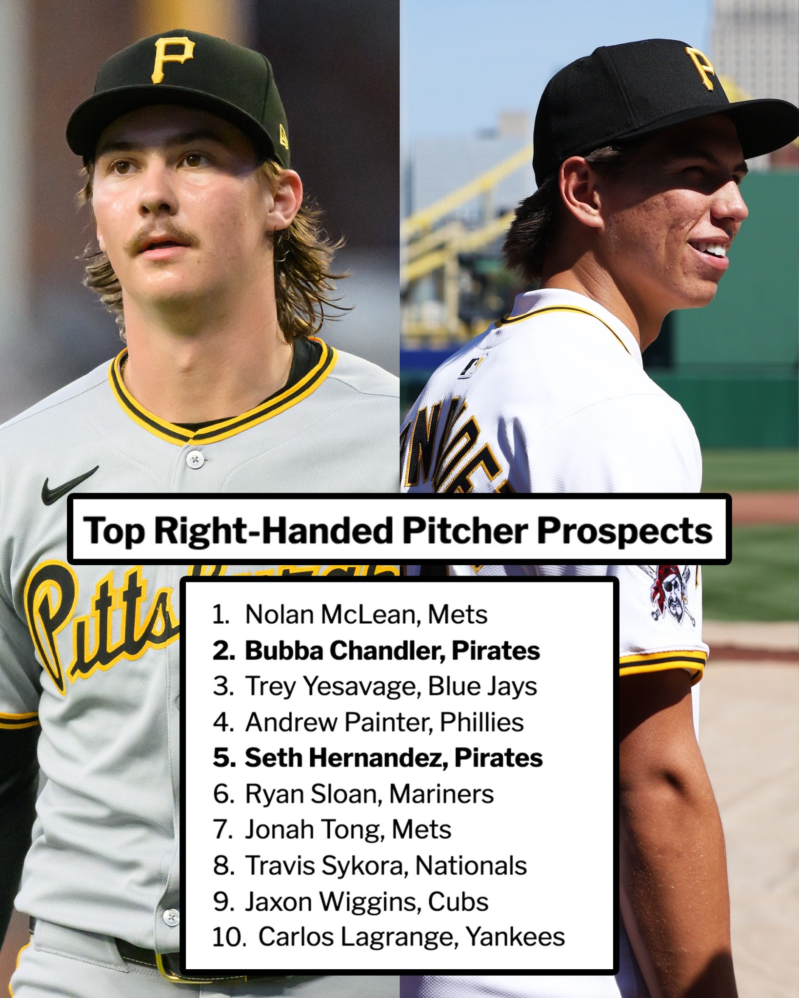 The Pirates have a scary new addition ? Seth Hernandez posted a 