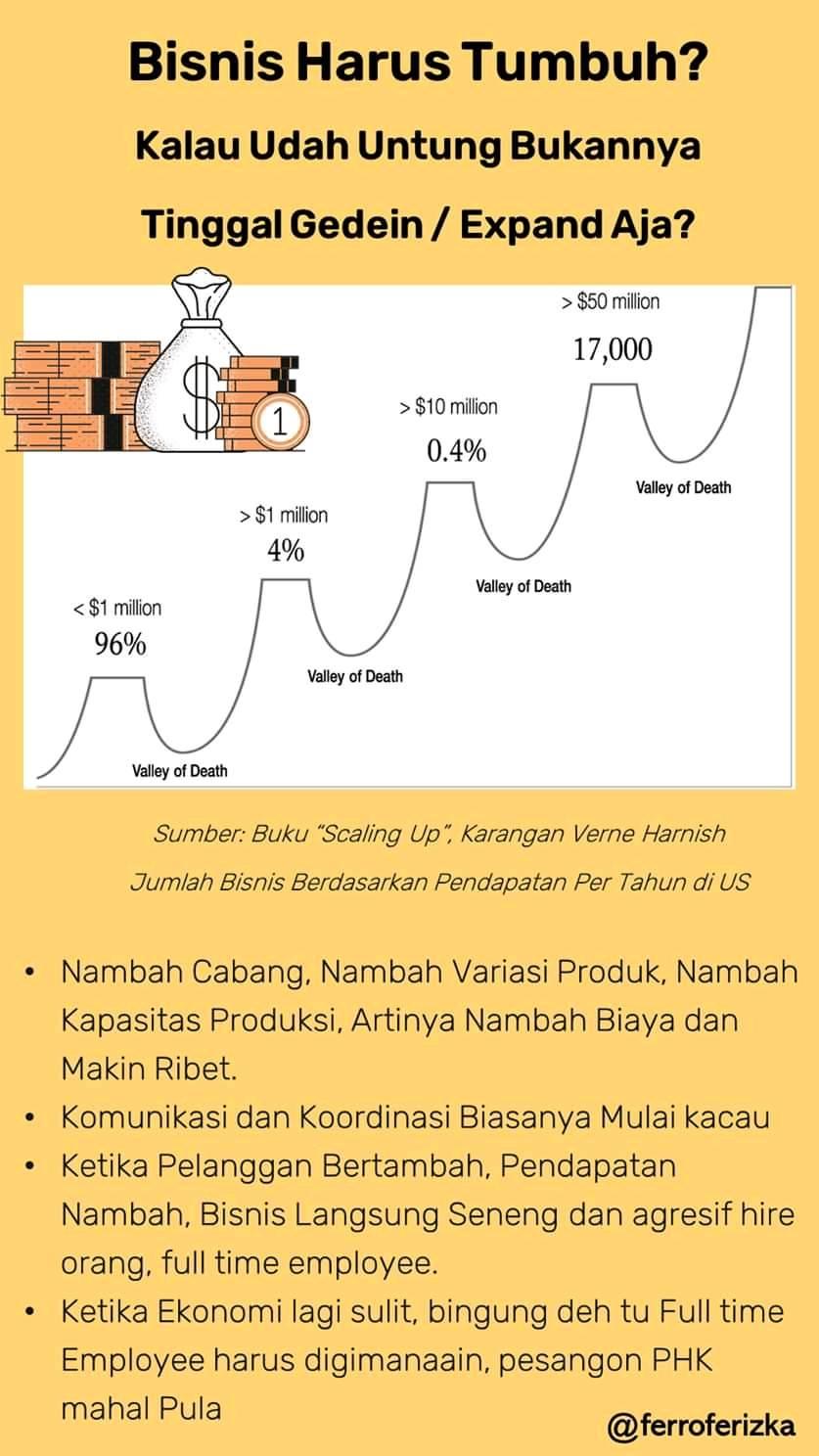 Jual Beli Mobil Rumah Purwokerto Purbalingga Cilacap 