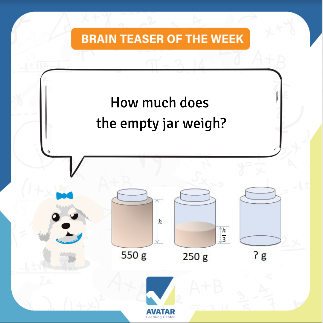 Today's #AvatarBrainTeaser is... - Avatar Learning Center