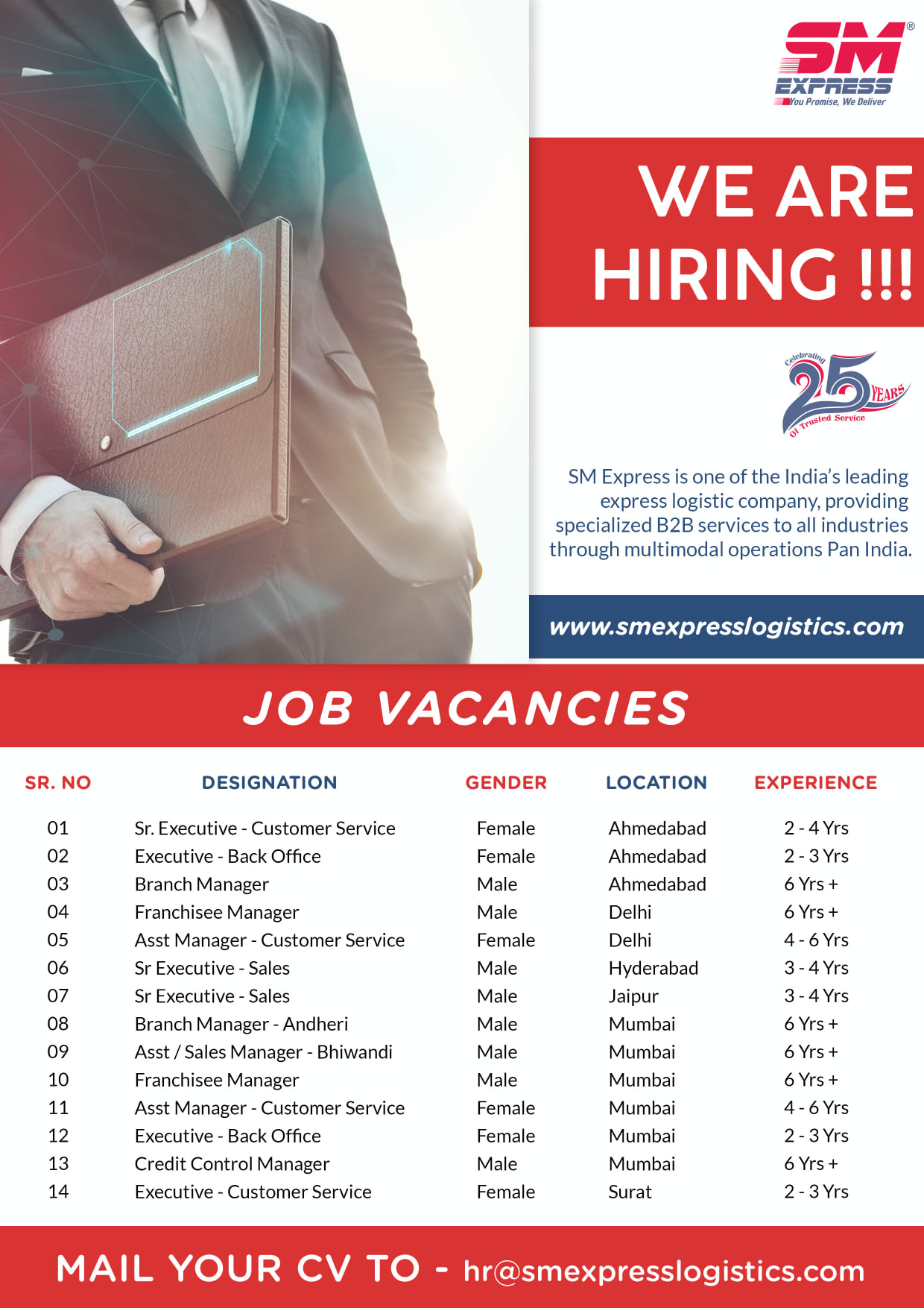 SM Express Logistics Pvt Ltd | Mumbai