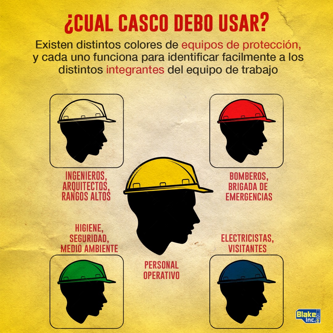 Blake Inc - ¿Tienes idea de qué significa el color de cada... | Facebook