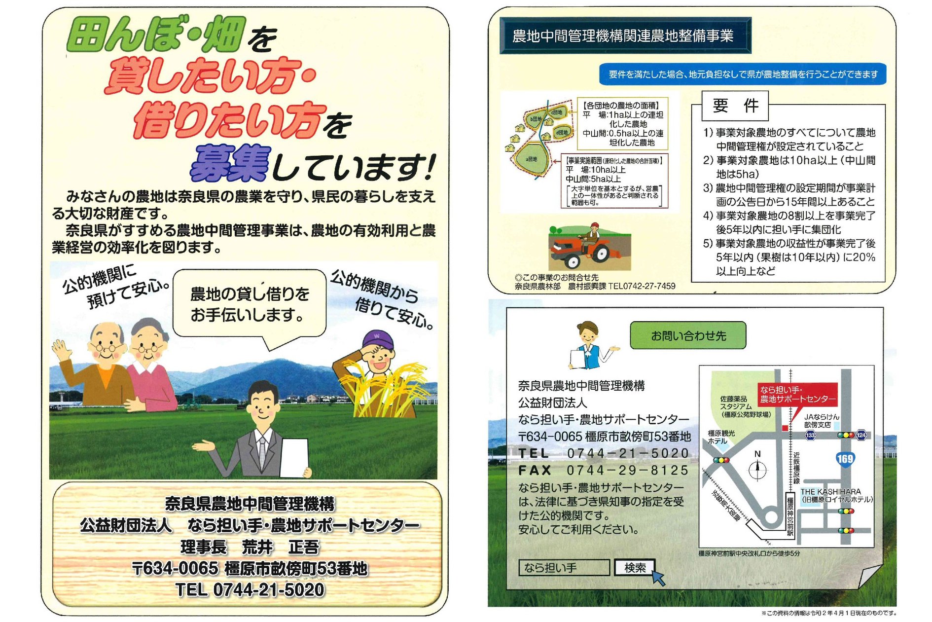 御所ガール 奈良県御所市 田んぼ 畑の有効利用へ 農地中間管理事業 賃借希望者募集 ならサポセンがお手伝い Facebook