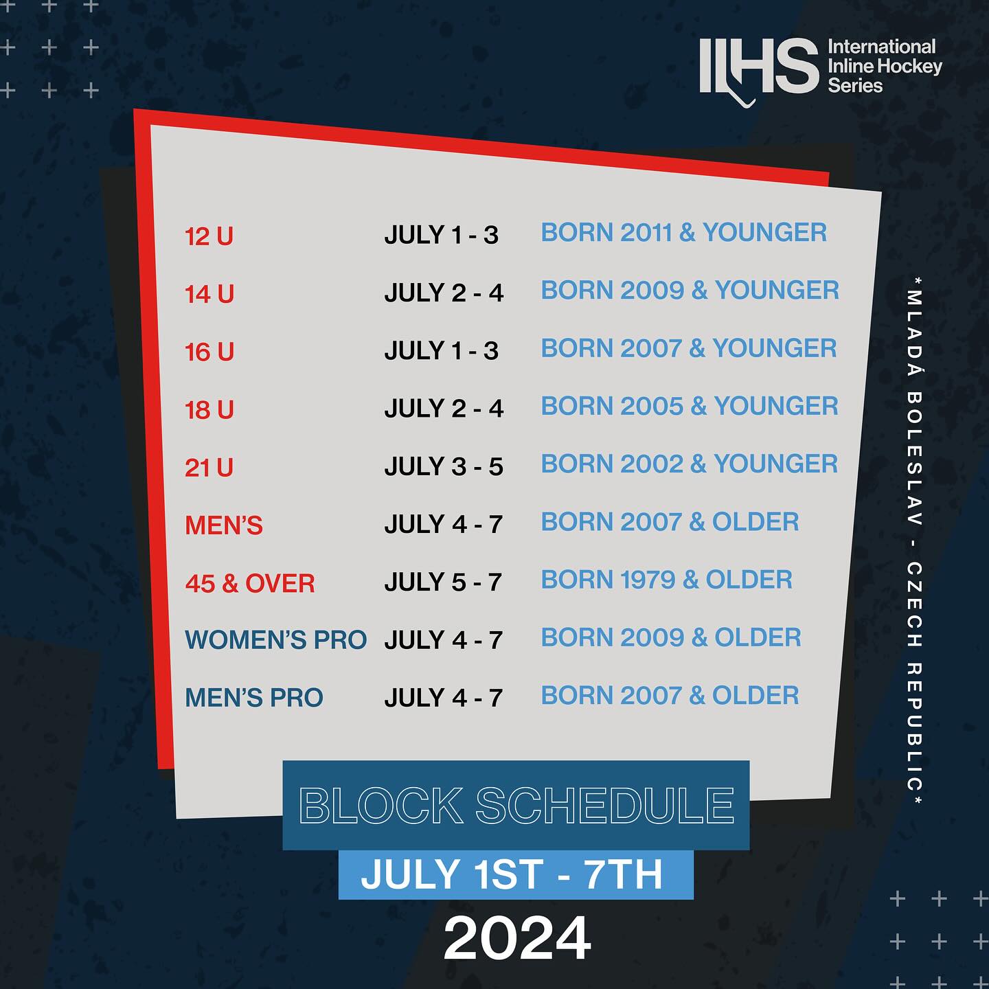 9 Divisions, 1 week,... - International Inline Hockey Series