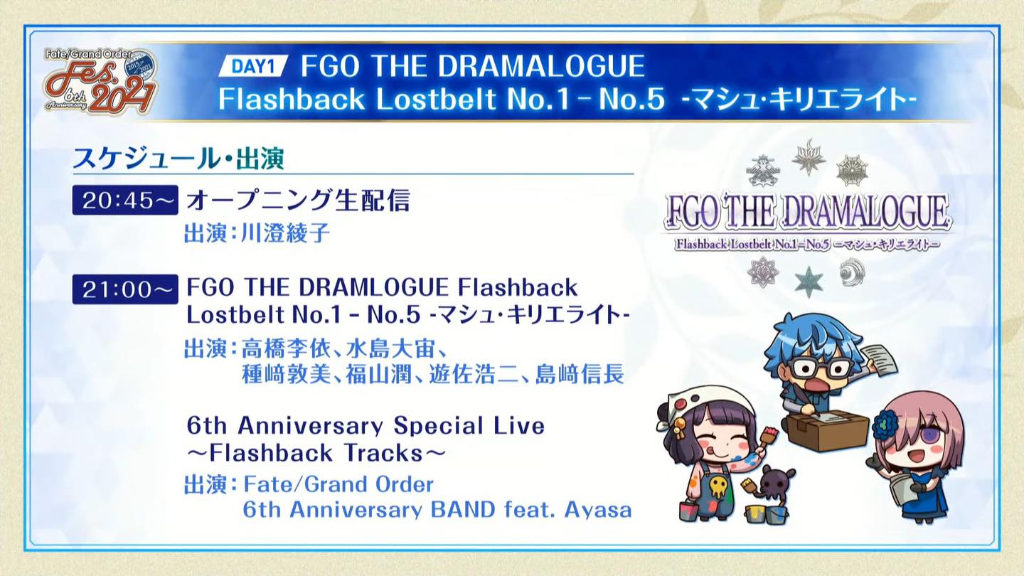Fgo保管室 六週年活動時程day1 Ar朗讀劇day2 Talk Show Day3 Fgo知識王 Facebook