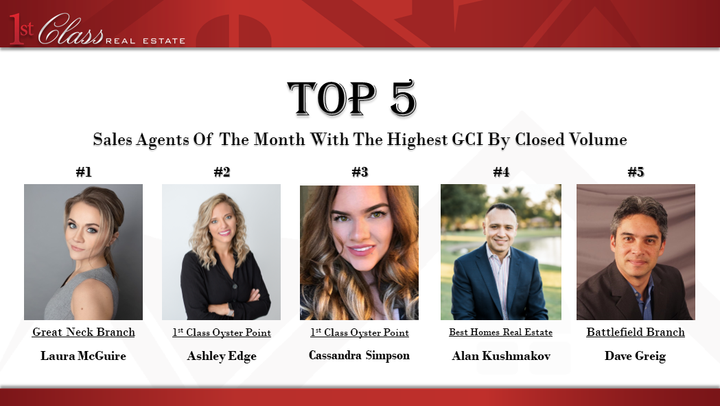 Congratulations to our 1st Class... - 1st Class Real Estate | Facebook
