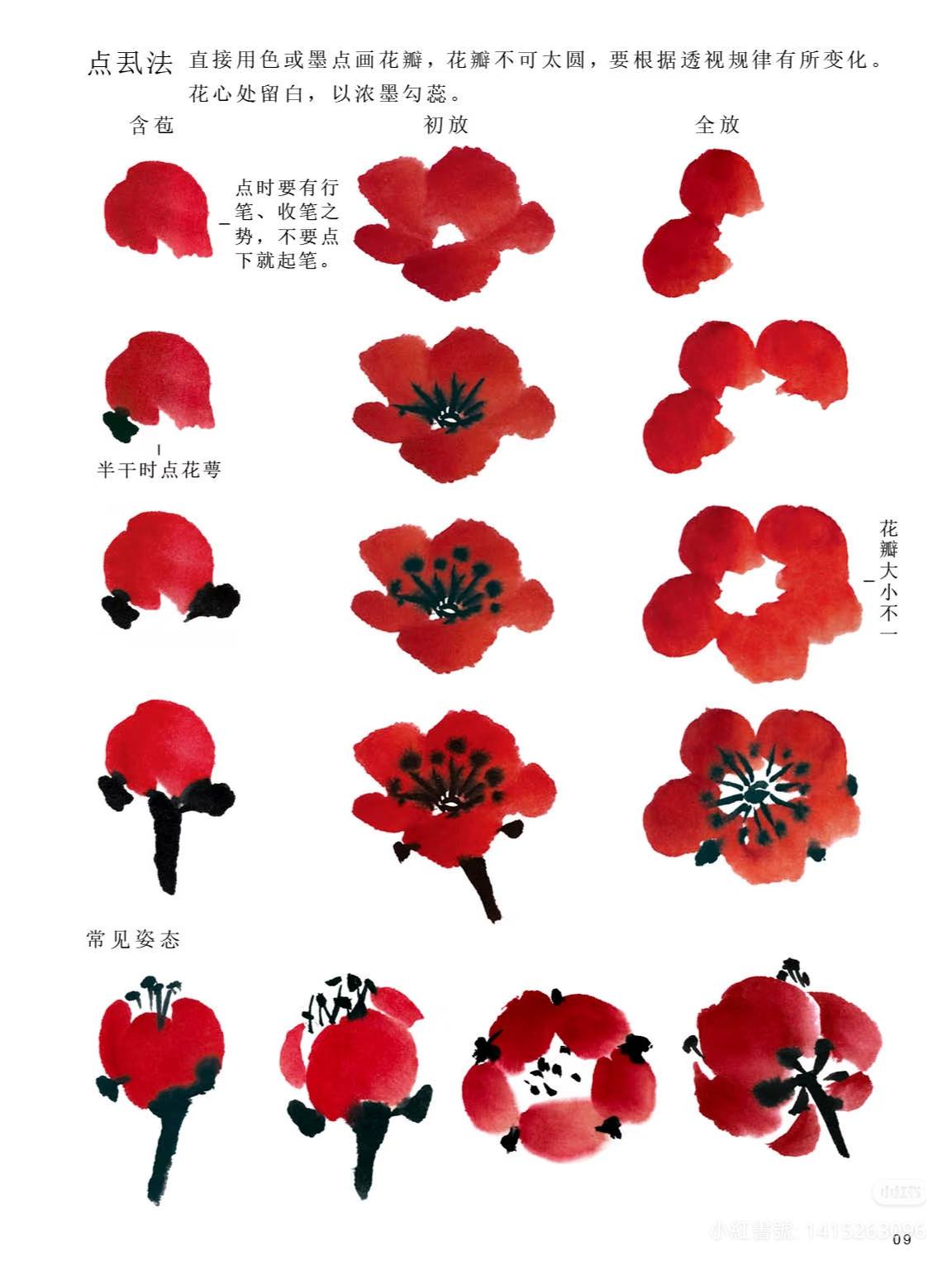 梅花畫法（來源網絡圖片）