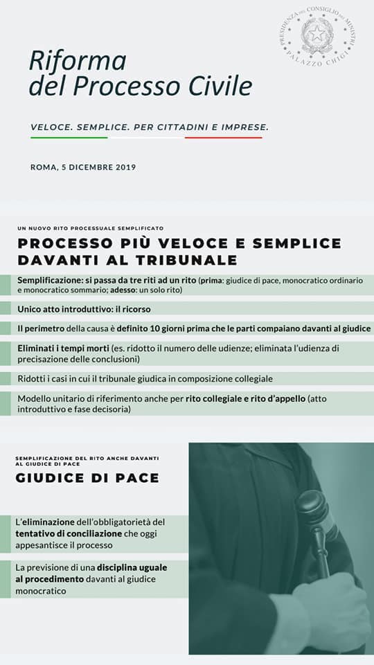 Previdenzialisti Romani Publicaciones Facebook