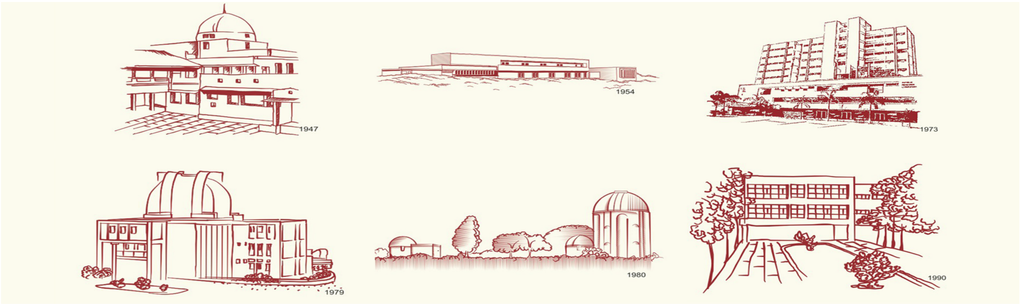 PRL-Physical Research Laboratory | Ahmedabad
