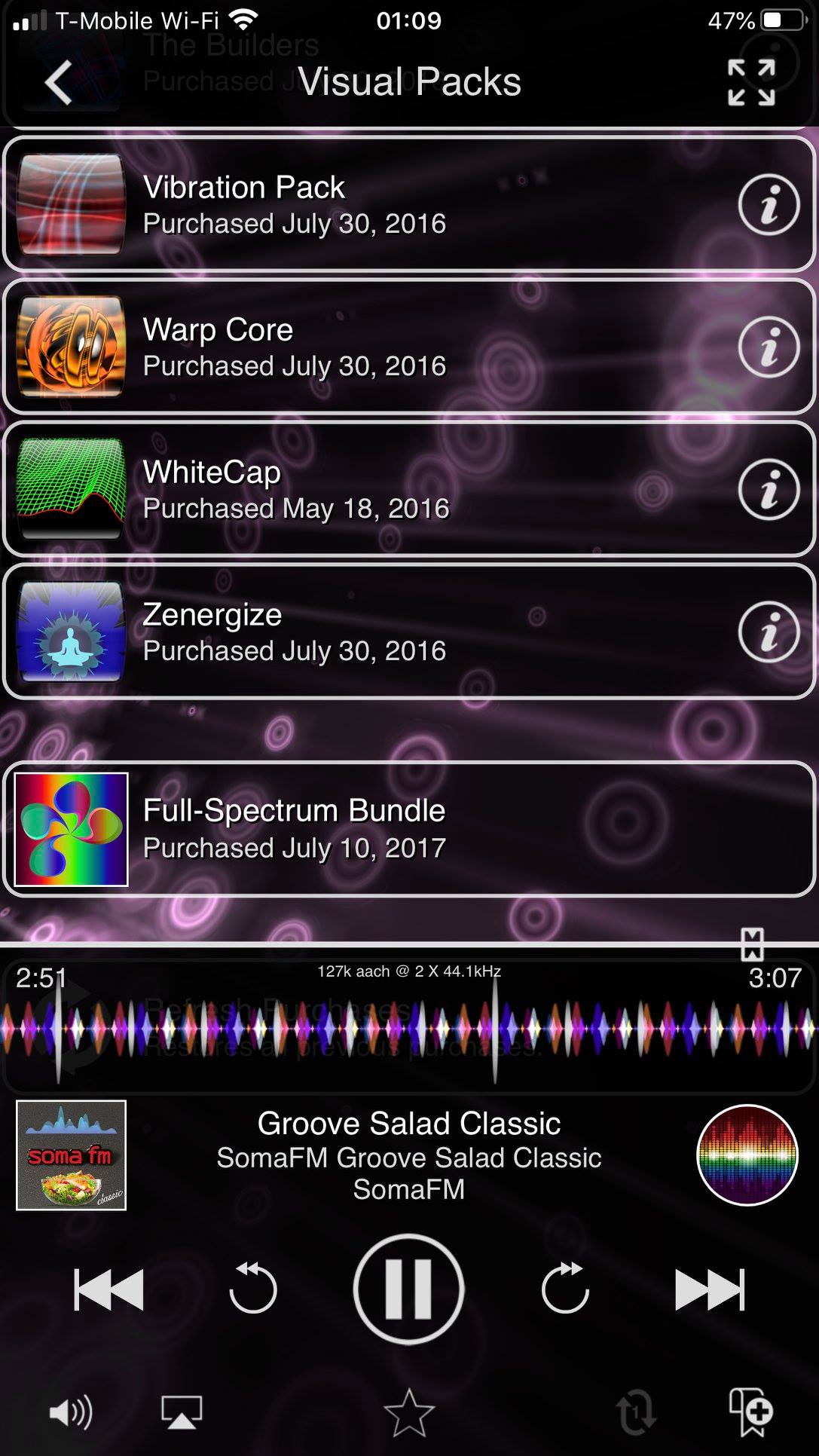 SoundSpectrum