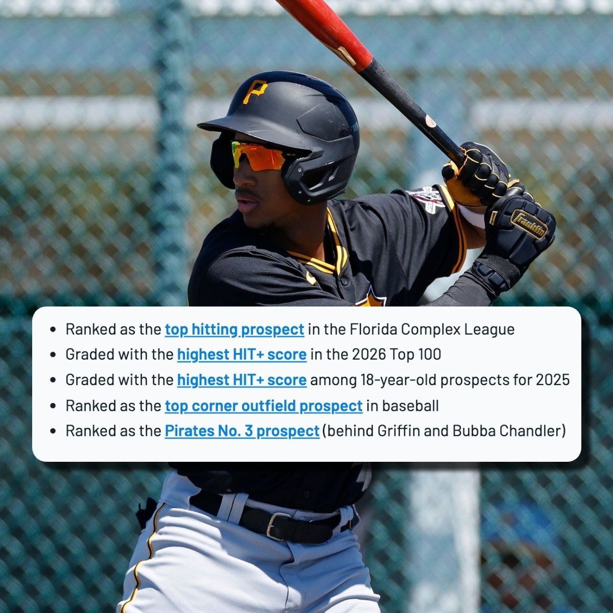 Pittsburgh Pirates Fans | 1/23 | Facebook