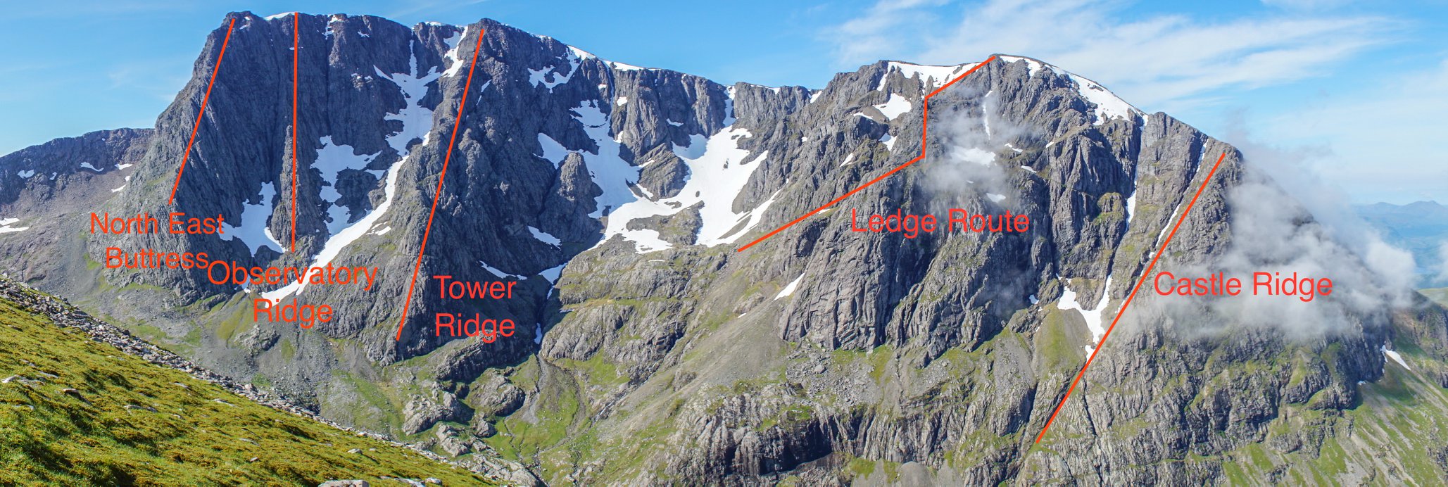 Omega Guiding - How many have you climbed? The 5 main... | Facebook
