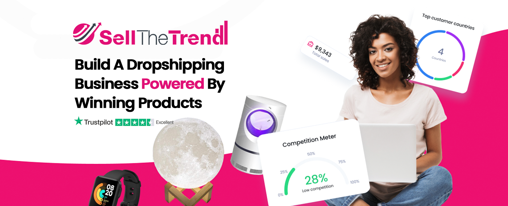 Sell The Trend Dropshipping (@sellthetrend) • Facebook